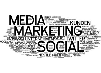 SMM Social Media Marketing
