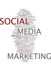 SMM Social Media Marketing