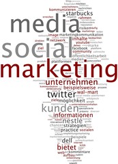 SMM Social Media Marketing