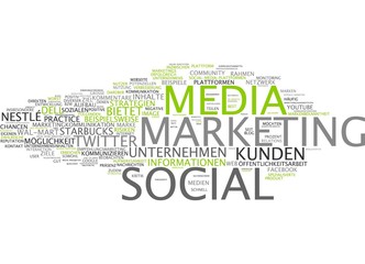 SMM Social Media Marketing