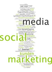 SMM Social Media Marketing