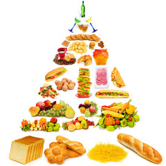 Food pyramid with lots of items