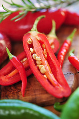 Scharf! Paprika