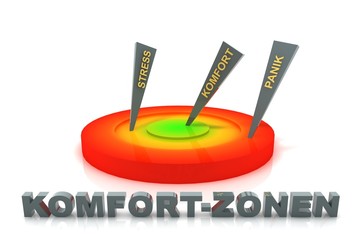 Komfort-Zonen mit Schriftzug
