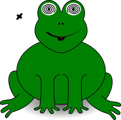 Hypnose Frosch