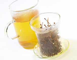 infusion de queues de cerises