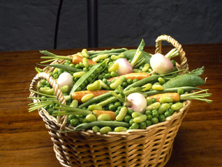 Panier de légumes