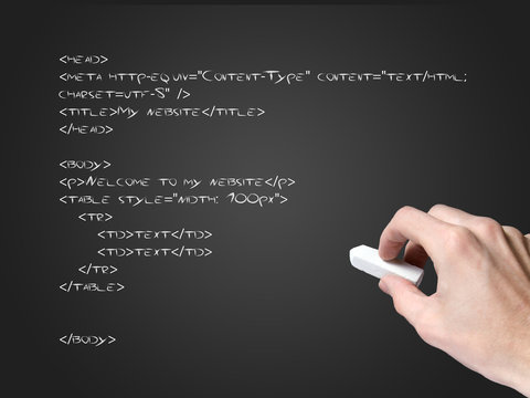 html code on blackboard