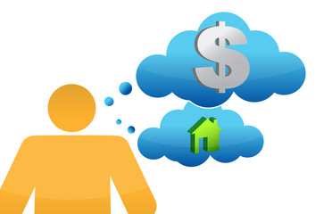 thinking in real state prices illustration