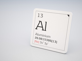 Aluminium - element of the periodic table