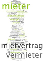 Mietvertrag