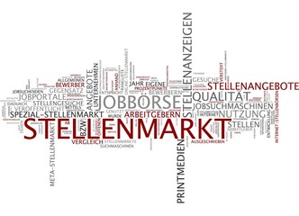 Stellenmarkt