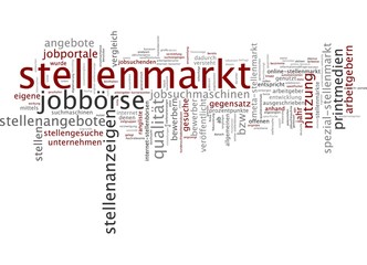 Stellenmarkt
