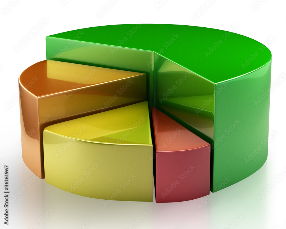 Poster colorful 3d pie chart graph