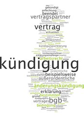 Kündigung