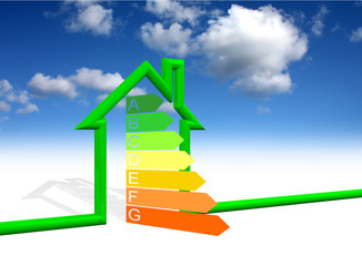 Home energy efficiency chart