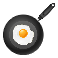 Frying pan with egg