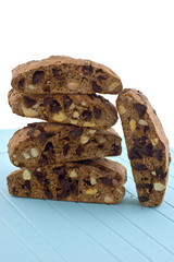 Chocolate Almond Biscotti