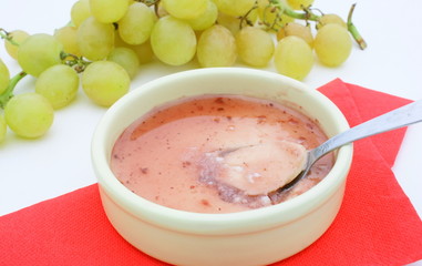 panacotta et raisin