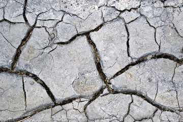 dry ground on desert  texture background