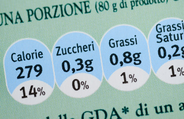Fototapeta premium Valori nutrizionali