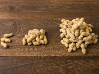 more and more peanuts every quarter