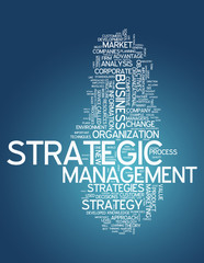 Word Cloud "Strategic Management"