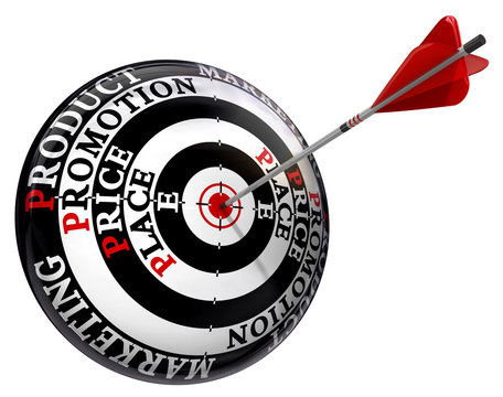 four p marketing principles on target