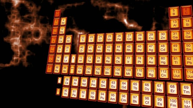 Elementi chimici animati per spot e documenti scientifici