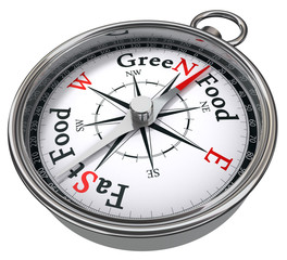 green food versus fast food concept compass