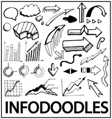 Hand drawn infographics