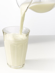 Pouring milk in a glass.