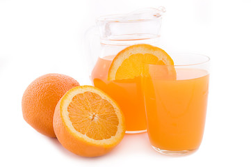 Orange juice
