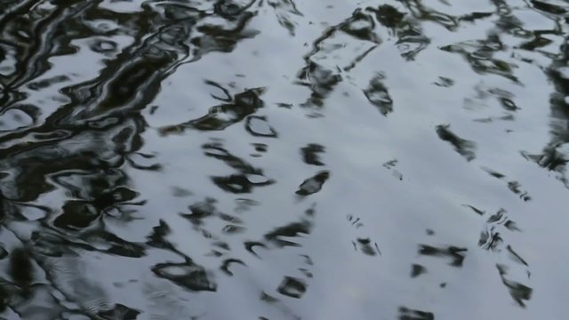 Close up to water in river
