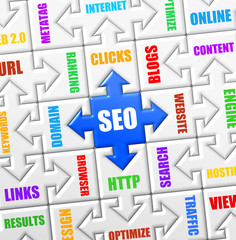 SEARCH-ENGINE-OPTIMIZING 3D