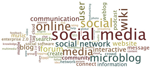 Tag Cloud Social Media