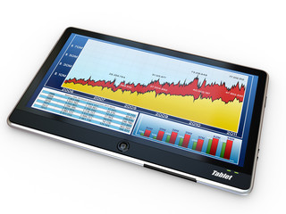 Tablet pc and business graph on the screen
