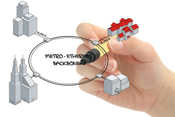 metro ethernet network