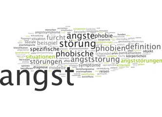 Angst