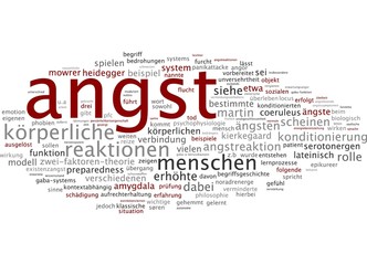 Angst