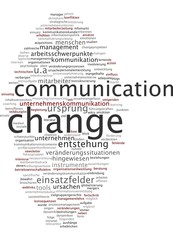 Change Communication