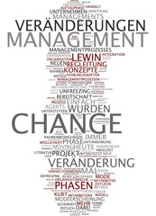 Change Management