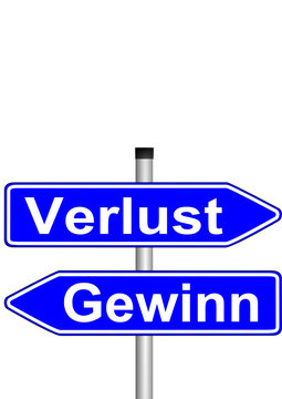 Gewinn vs. Verlust