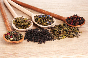 Different kinds of dry green and black tea in spoons