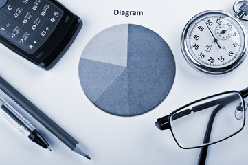 business objects and finance diagram