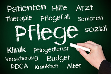 Pflege und Pflegedienst