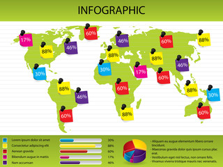 Map and chart infographic