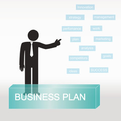 Business plan