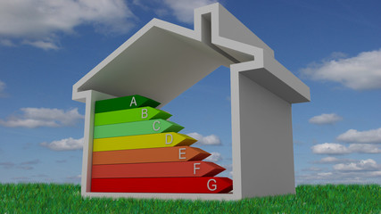 contenimento energetico