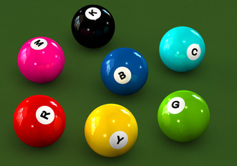 RGB & CMYK Billard